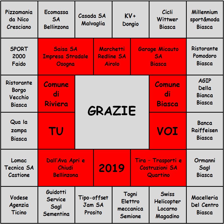 Sostenitori Stagione 2018 2019